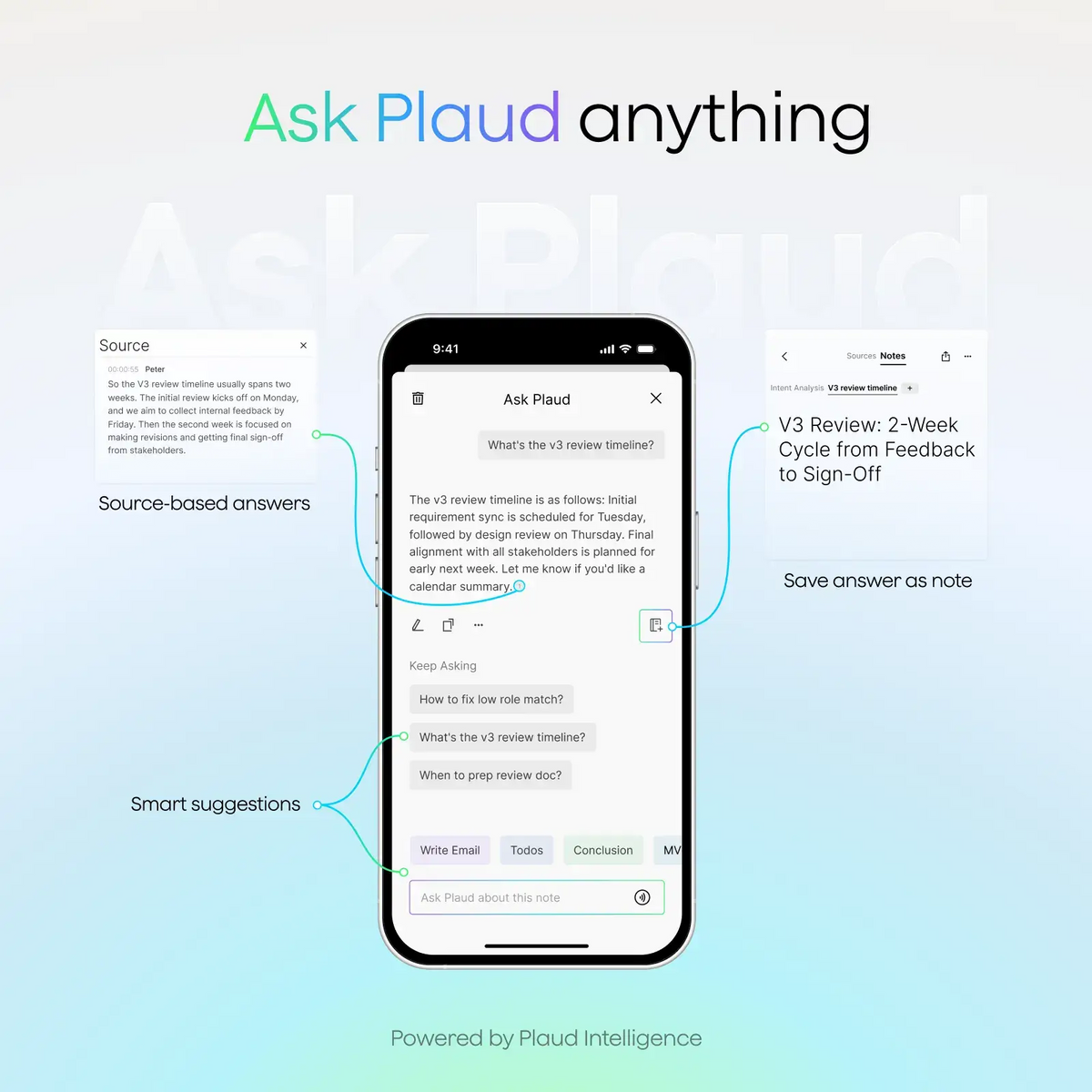 Plaud Note Pro & AI Annual Pro Plan