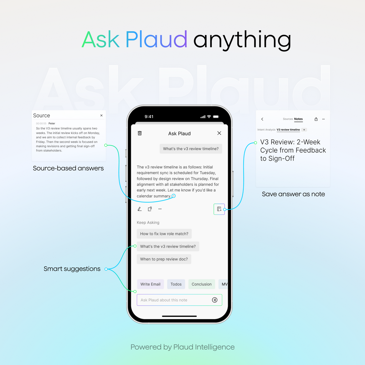 Plaud NotePin S & AI Annual Pro Plan