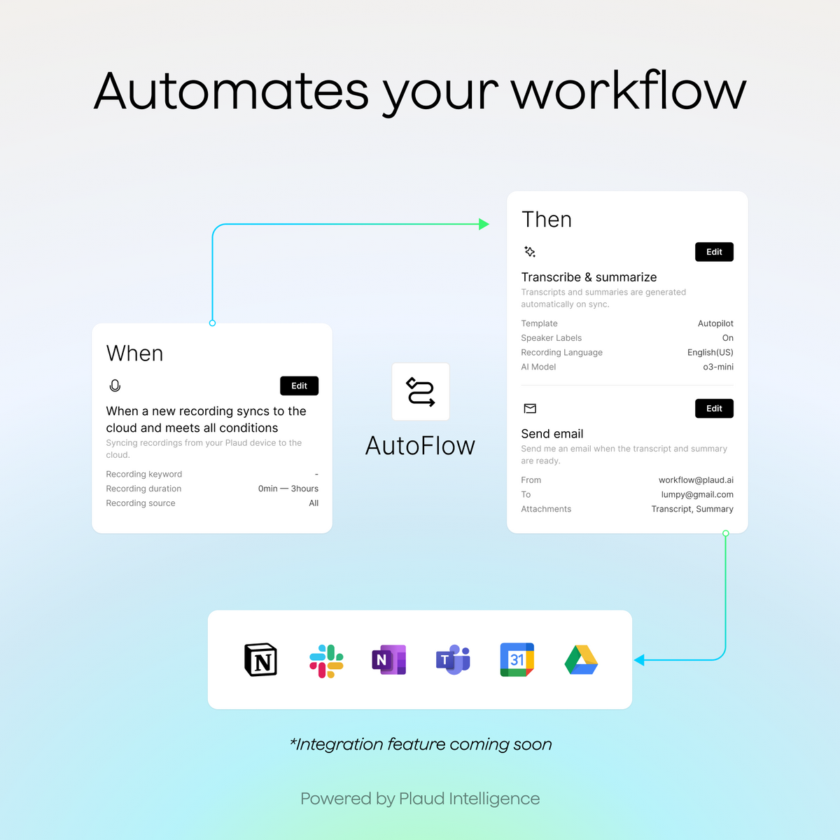 Plaud NotePin S & AI Annual Unlimited Plan